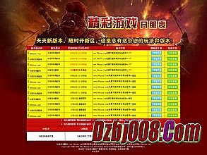 �¿�һ���б䴫��