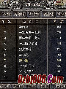 2016��Ѫ����ȼ�װ��