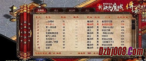 ��ҳ1.76���Ŵ���